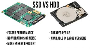 Comparison of HDD vs SSD